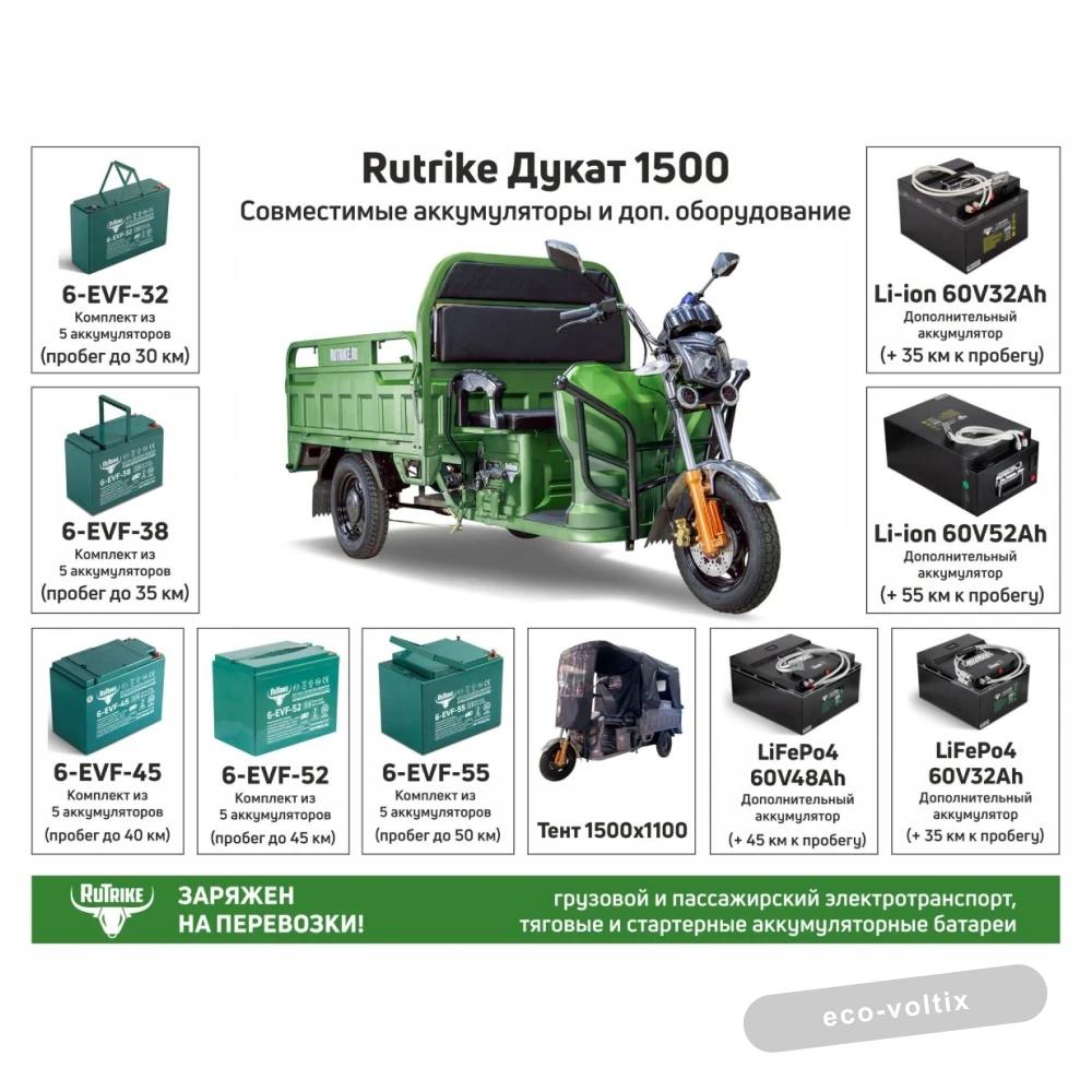Грузовой электротрицикл Rutrike Дукат 1500 60V1000W синий